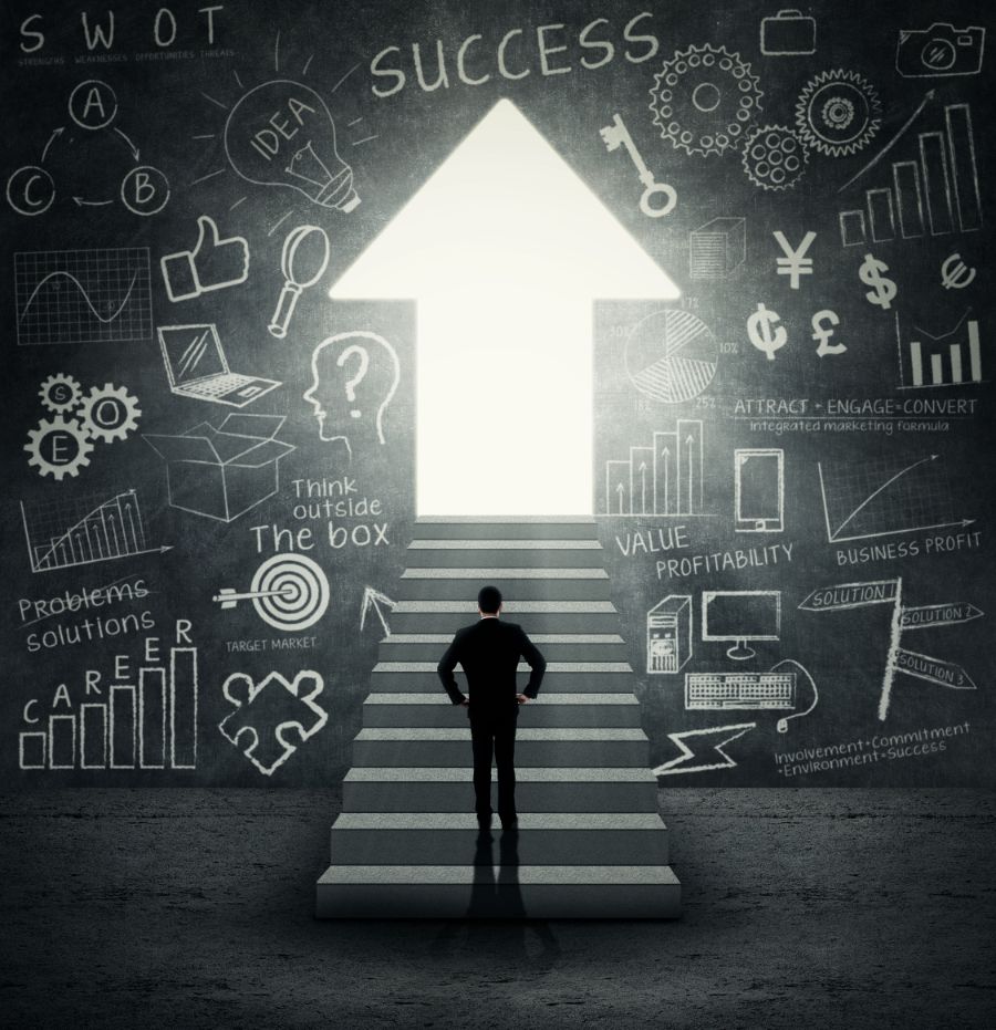 Cuadro de mandos Business Intelligent