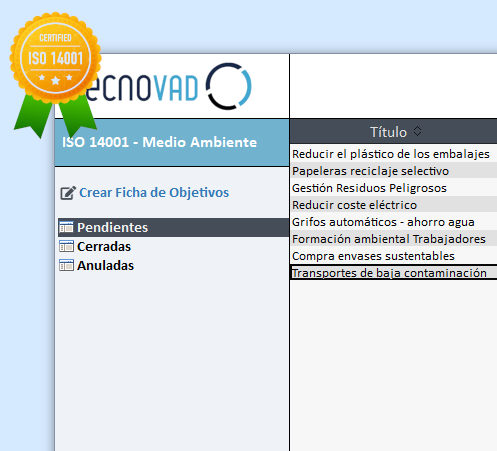 ISO 14001 - Medio Ambiente
