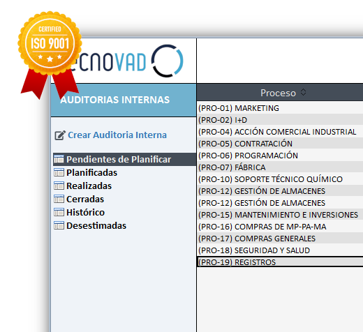 ISO 9001 - Calidad