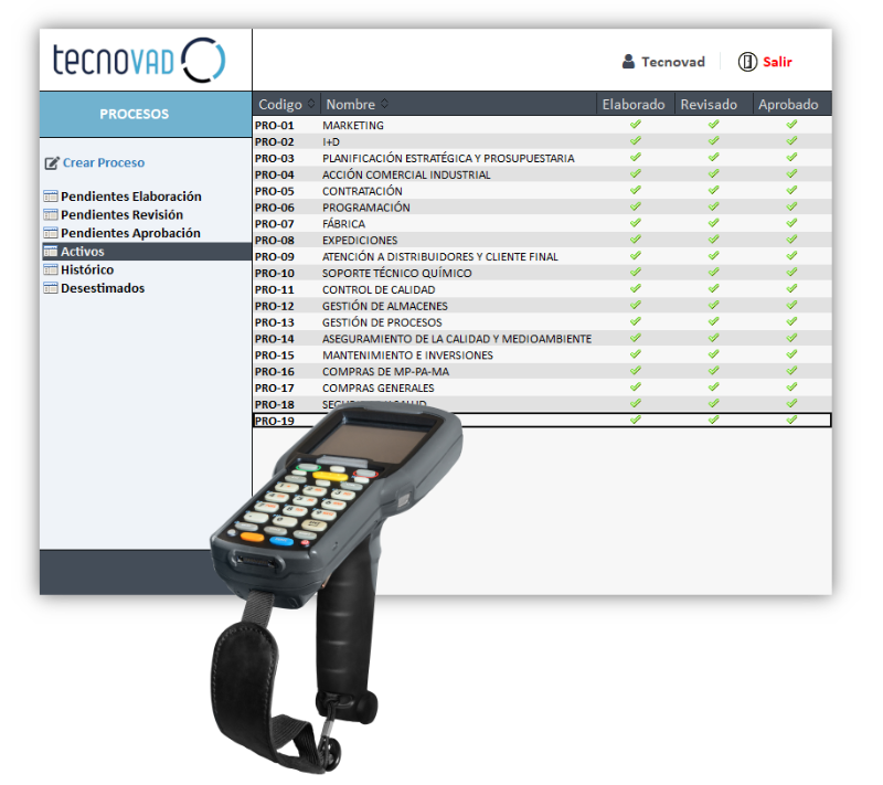 Soluciones Tecnológicas | Tecnovad